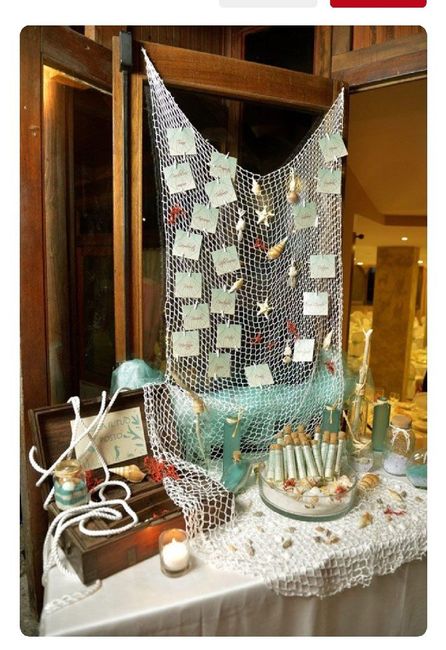 Tema mare:consigli, idee tableau, segnaposti, bomboniere... 15