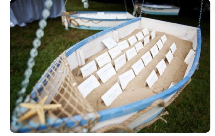 Tema mare:consigli, idee tableau, segnaposti, bomboniere... 18