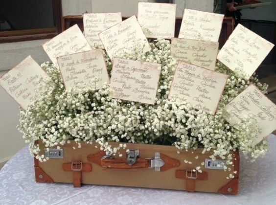 Tableau... Idee!! - 2