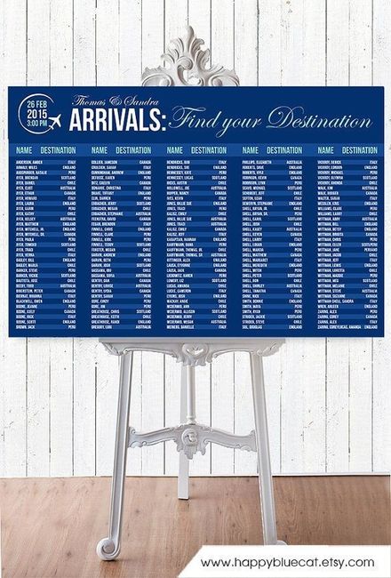 Tableau... Idee!! - 3