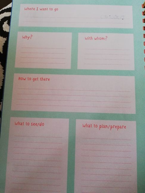 Travel notes! 🌍✈️ - 3