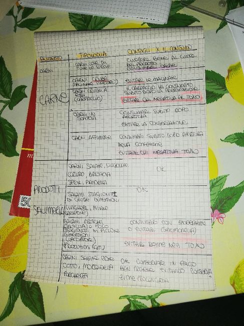 Future mamme ottobre 2020 2
