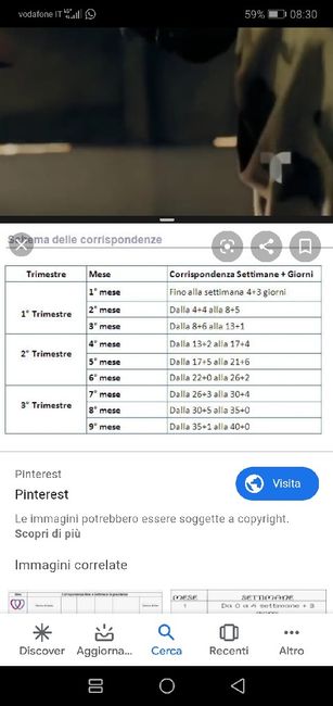 Mamme di Agosto 2020😍🤞😍 1