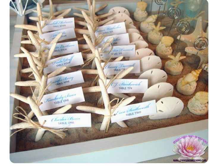 Tema mare:consigli, idee tableau, segnaposti, bomboniere... - 3