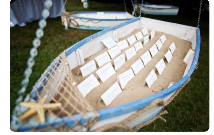 Tema mare:consigli, idee tableau, segnaposti, bomboniere... - 4