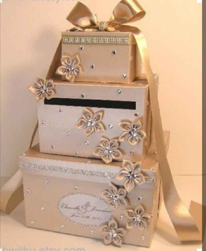 Idee per il portabuste!!! 💙 - 1