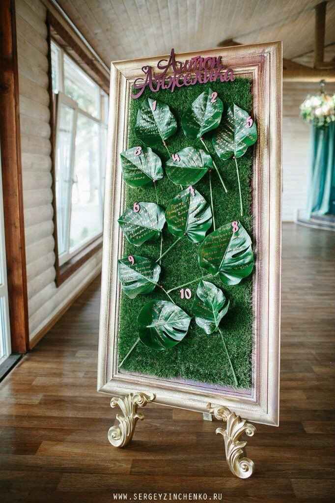 Tableau in stile tropicale?? - 1