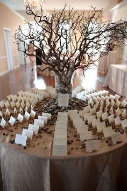 Tableau in stile tropicale?? - 2