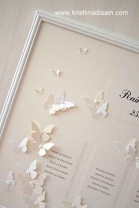 Tema farfalle! Idee varie 🦋 - 17