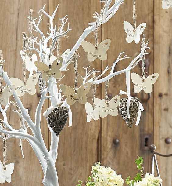 Tema farfalle! Idee varie 🦋 - 18