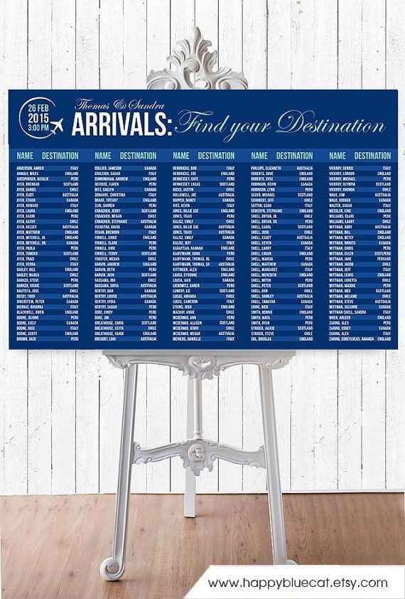 Tableau... Idee!! - 3