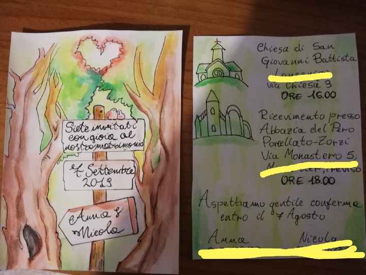 Partecipazioni, del tutto fai da te, completate! - 2