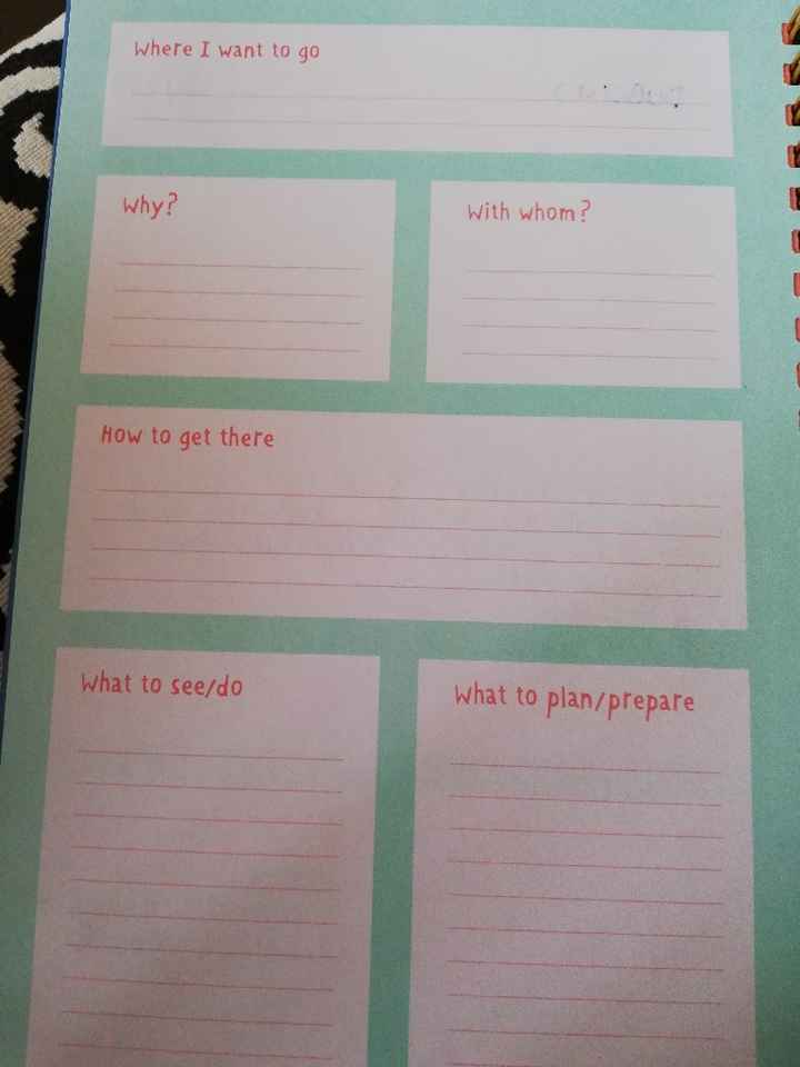 Travel notes! 🌍✈️ - 3