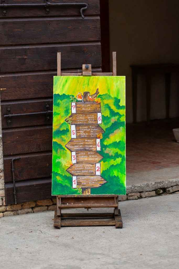 Alcuni momenti del nostro giorno!💙 - 6