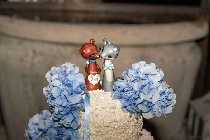 Alcuni momenti del nostro giorno!💙 - 9