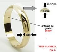 FEDE CLASSICA