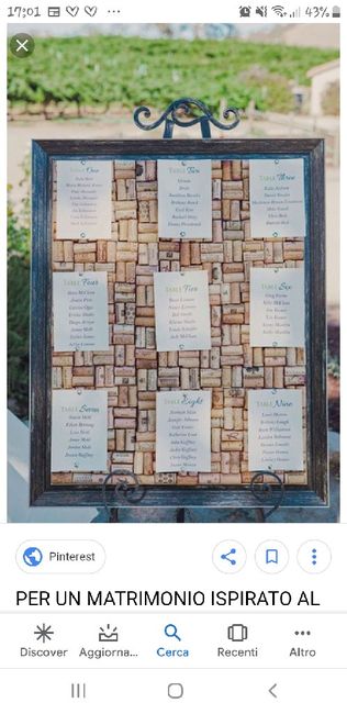 Tema del matrimonio scelto 1