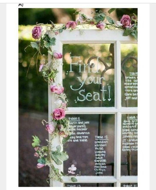 Il tuo dettaglio di primavera preferito - 1