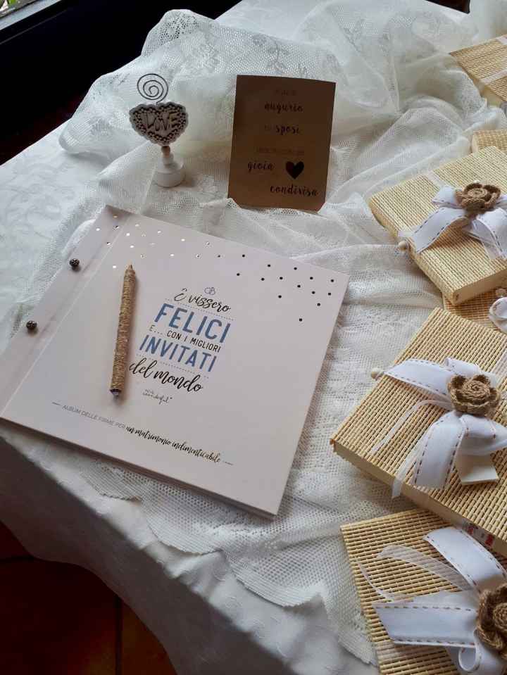 Angolo novità... guestbook! 🥰 - 1