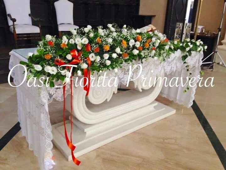 Quanto spenderete o pensate di spendere per i fiori in chiesa? - 7