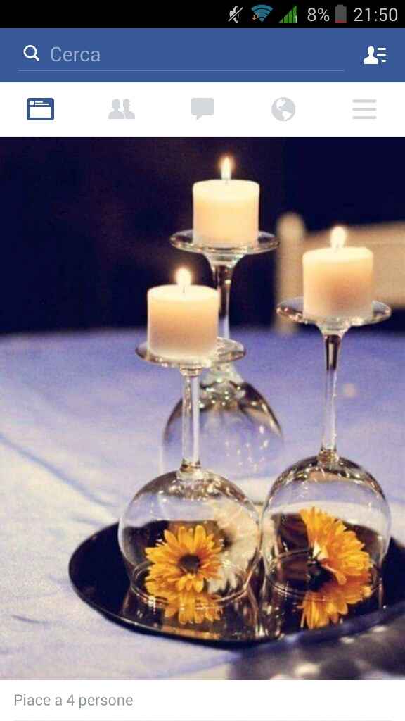 Facciamo un giochino! - 1