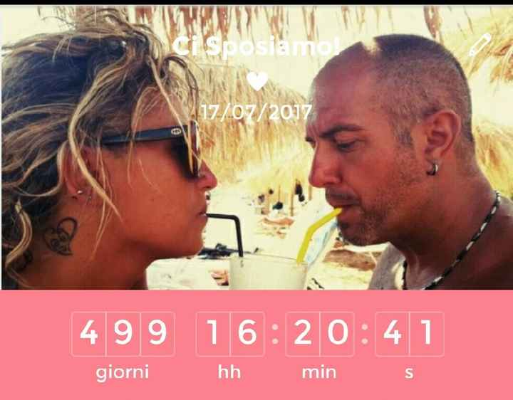 Quanto marca il vostro contatore? - 1