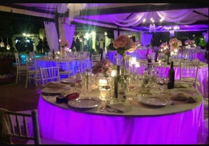 Location trovata!!!!!!!! - 2