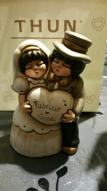 è troppo caro?? - 1