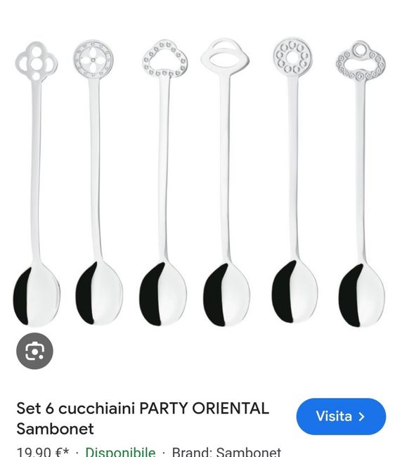 Cucchiaione, cucchiaio e cucchiaino - 1