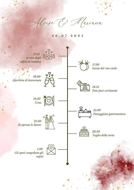 Wedding timeline - 1