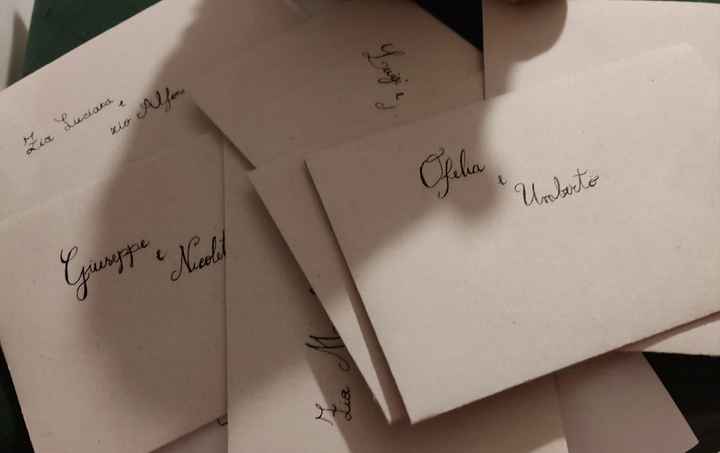 Nomi partecipazioni - 1