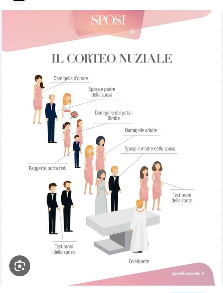 Damigella d’onore - 1