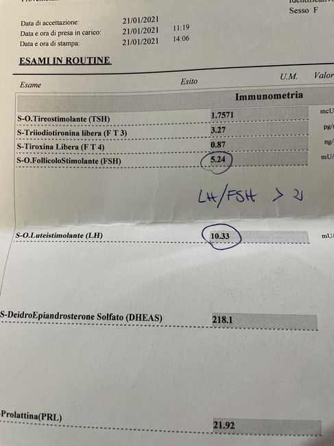 Chi non le aspetta per Novembre 2021 🍀🍀🍀 - 1