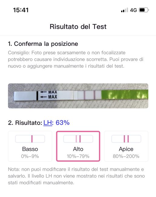 Chi non le aspetta per Aprile 2022 💓🍀🤞🏼 - 1