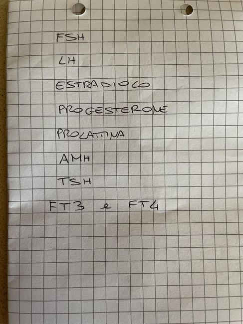 Chi non le aspetta per Aprile 2022 💓🍀🤞🏼 - 1