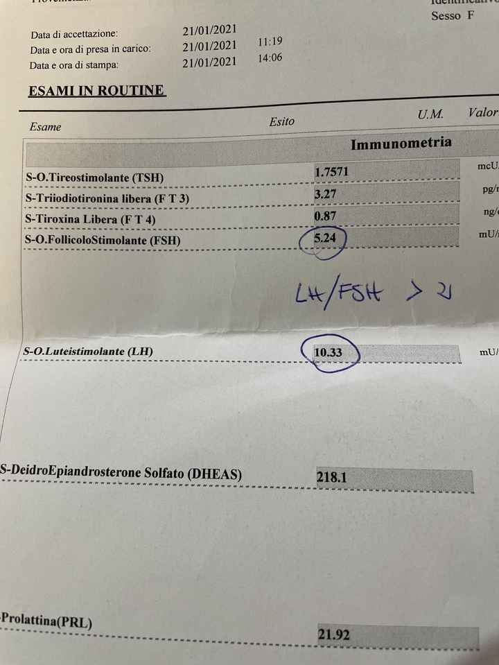 Chi non le aspetta per Novembre 2021 🍀🍀🍀 - 1