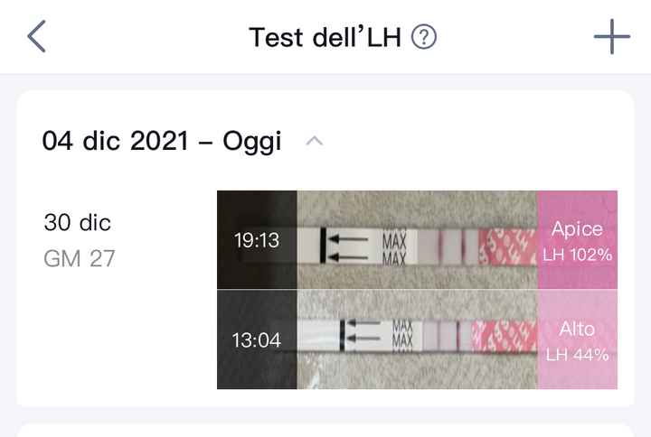 Chi non le aspetta per Gennaio 2022 🍀🍀🍀 - 1