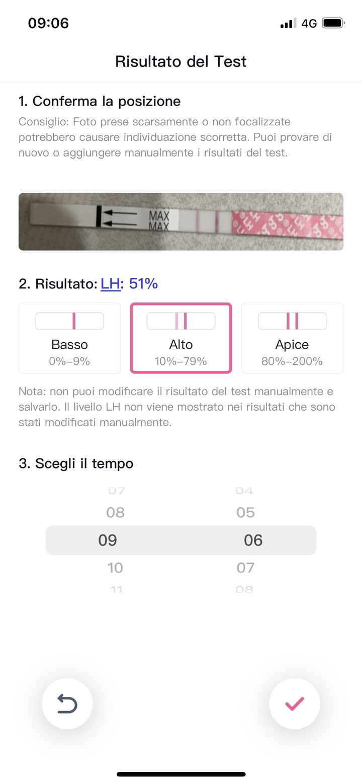 Chi non le aspetta per Aprile 2022 💓🍀🤞🏼 - 1