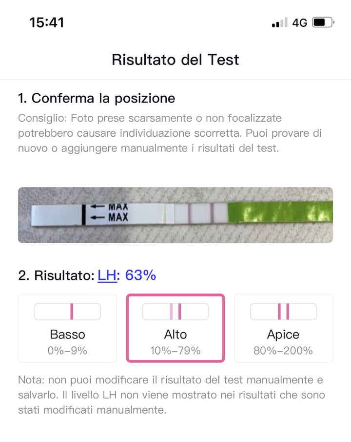Chi non le aspetta per Aprile 2022 💓🍀🤞🏼 - 1