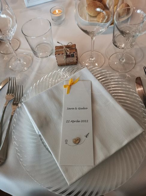 Tema girasoli o Tema giallo 4