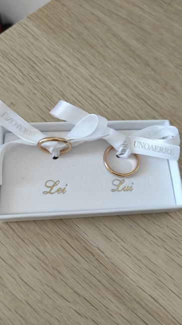 Taglia e modello fede 1