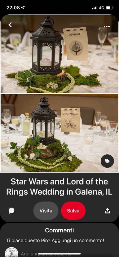 Parere sui centro tavola - 4