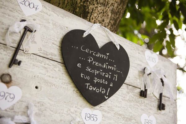 Idee tableau - 2
