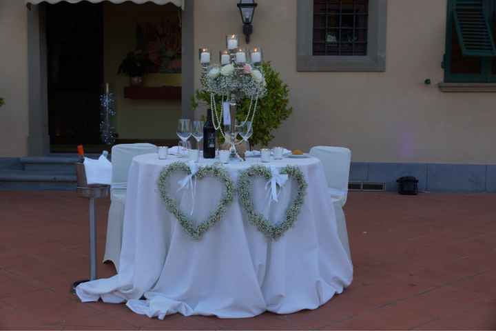 Il nostro matrimonio. 24/06/2018 - 5