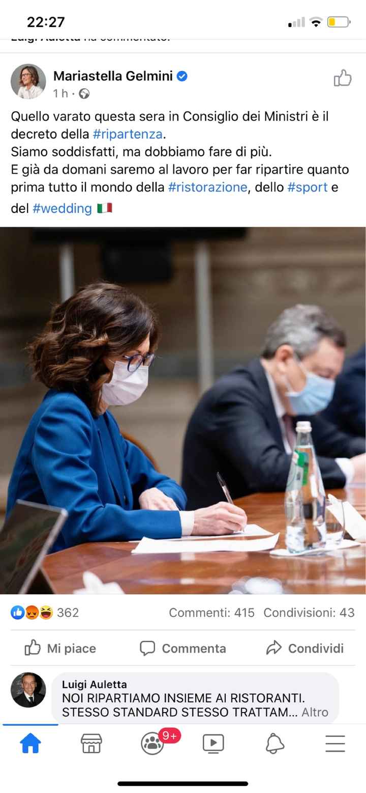 Solo io sono ottimista?? - 1