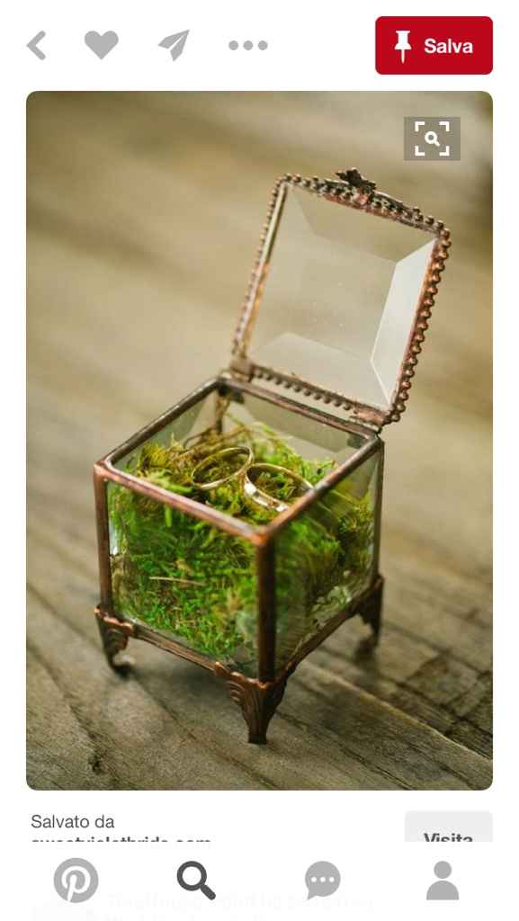 Portafedi trasparente - 1