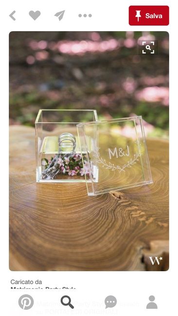 Portafedi trasparente - 2