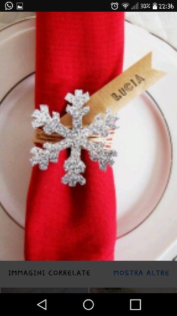 S.o.s Segnaposto - 1