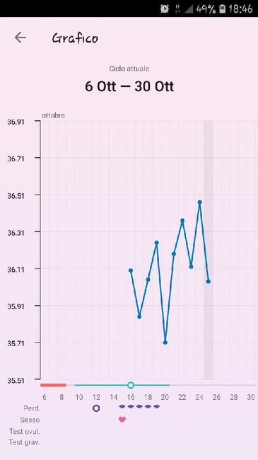 Aiuto grafico... - 1