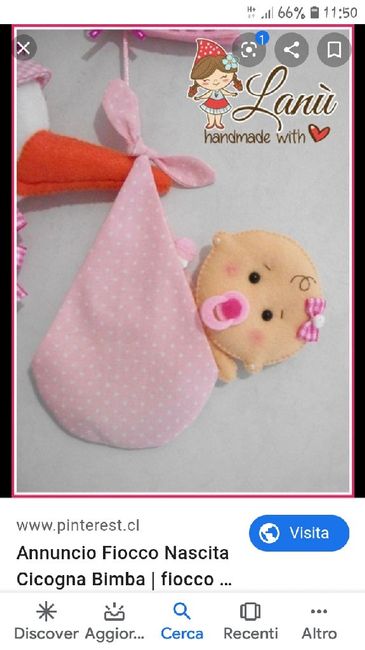 Fiocchi handmade 2